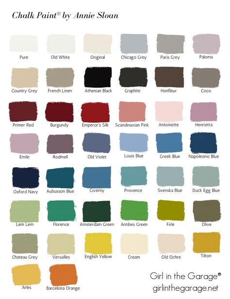 Learn about the brilliant Annie Sloan Chalk Paint colors available for painting furniture, including seeing examples on real life painted furniture and decor. By Girl in the Garage Annie Sloan Chalk Paint Colors, Annie Sloan Paint Colors, Annie Sloan Colors, Chalk Paint Furniture Diy, Wood Shoe Rack, Paint Color Chart, Shoe Rack Bench, Chalk Paint Colors, Chalk Paint Projects