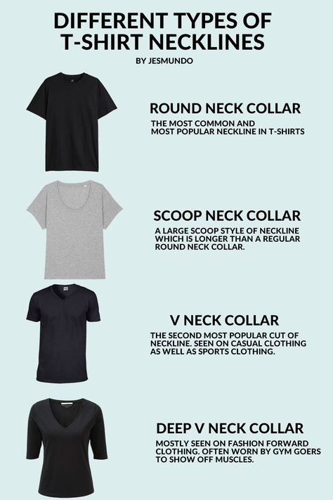 T-Shirt Necklines: Different Types Of Neckline Cuts In T-Shirts Types Of Tshirt Necklines, Types Of T Shirts Men, Shirt Neckline Types, Neckline Hacks, Types Of Tshirt, T Shirt Types, Cut T Shirt Neckline, Neck Painting, Clothes Names