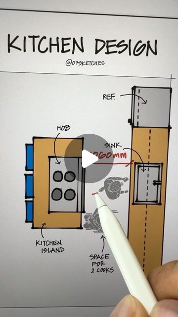 Kitchen 4m X 4m, 3m Kitchen Design, Kitchen 3m X 3m, Rh Kitchen, Serving Hatch, Architectural Kitchen, Kitchen Elements, Smoker Cooking, Church Home