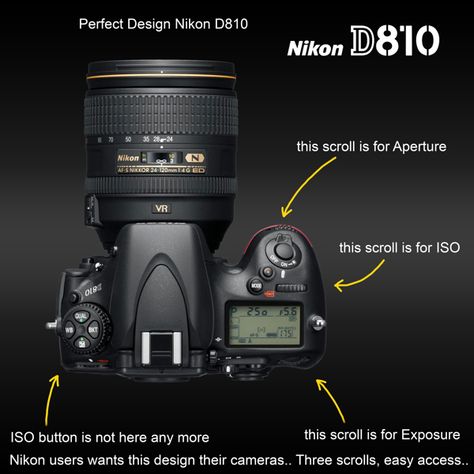 This very likely fake 'wish list' image of the D810 appeared online yesterday, and it's got a lot of users hoping Nikon will listen and add a dedicated ISO scroll wheel to the top plate. http://petapixel.com/2014/06/18/likely-fake-photo-nikon-d810-shows-online-features-top-plate-iso-wheel/ Dslr Selfie, Dslr Quotes, Canon Camera Models, Nikon F2, Nikon Digital Camera, Nikon Cameras, Dslr Photography Tips, Nikon D810, Camera Dslr