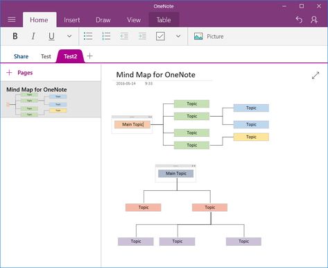 Mind Map Viewed on OneNote 17 Onenote Planner Ideas, One Note Tips, Microsoft Applications, Creative Mind Map, One Note, Onenote Template, Work Hack, One Note Microsoft, Technology Hacks