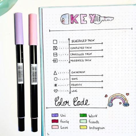 Bujo.inspiration on Instagram: “✨ Bullet Journal tips : Keys ✨ 🇬🇧 Keys or Signifiers  are the types of bullet points you use in your journal. There are not set rules about…” Cute Bullet Points, Bullet Points For Notes, Bullet Point Ideas, Bullet Points Design, Bullet Journal Tips, Symbol Ideas, Types Of Bullet Points, Journal Key, Journal Tips