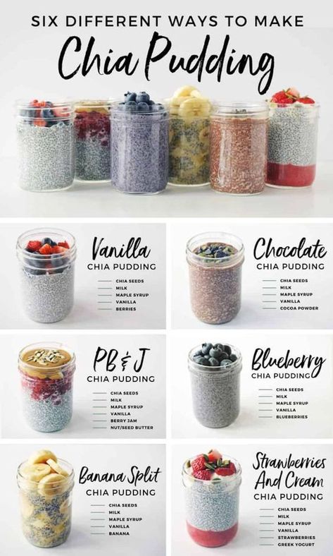 Healthy Chia Pudding, Chia Pudding Recipes Healthy, Blueberry Pudding, Chocolate Chia Pudding, Chia Pudding Recipes, Chicken Thigh Recipes Crockpot, Berry Jam, Vanilla Chocolate, Healthy Diet Recipes