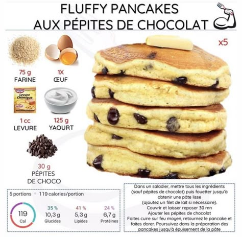 Fluffy pancakes aux pépites de chocolat - Recettes - Cuisine Resep Diet, Healthy Dinner Recipes For Family, Recipes Healthy Dinner, Dinner Recipes Easy Quick, Dinner Recipes Easy, Fluffy Pancakes, Dinner Recipes For Family, Healthy Sweets Recipes, Healthy Sweets