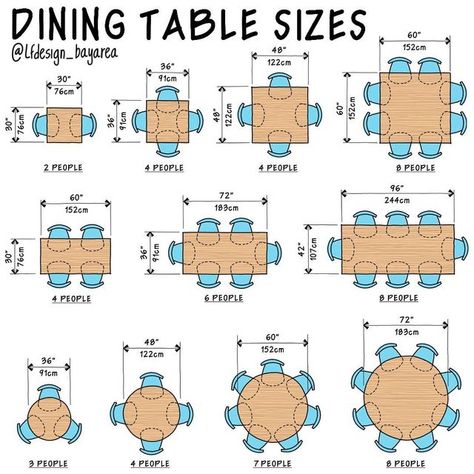 Bed measurements