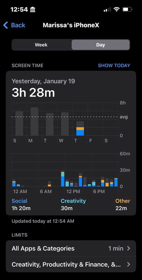 3 Hour Screen Time, Screentime Limits Aesthetic, Low Screen Time Aesthetic, Early Riser Aesthetic, Less Screen Time Aesthetic, Low Screen Time, Screen Time Aesthetic, Cardiff Uni, School Focus