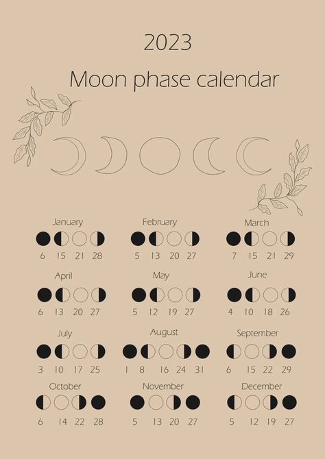 2023 Moon Phases Calendar With Dates And Time Full Moon Calander 2023, Lunar Calendar 2023, May Moon, Moon Phases Calendar, Cycle Tracking, New Moon Full Moon, Moon Chart, Full Moon Phases, Moon Date