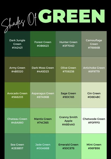 Tea Green Color Palette, Green Shades Name, Colors Of Green Shades, Green Color Palette Bathroom, Different Green Colors Shades, Type Of Green Color, Types Of Green Color Shades, Rare Green Colors, Green Shades Colour Palettes