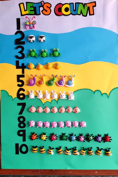 Animals thermocol balls craft number board lets count Maths Display Board Preschool, Class Decoration For Nursery, Numbers Display Classroom Ideas, Numbers Preschool Decoration, Numbers Wall Decor Classroom, Counting Charts For Kids, Number Display Preschool, Numbers Chart For Kindergarten, Number Board Ideas