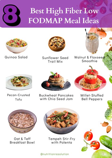 8 Best High Fiber Low FODMAP Meal Ideas Low Fodmap High Fiber Recipes, Low Fodmap Food List, Fodmap Food List, Low Fodmap Diet Plan, Fodmap Diet Plan, Food Map, Low Glycemic, High Fiber Foods, Inflammatory Foods