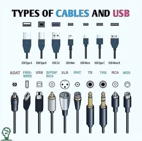 Simple Electronic Circuits, Basic Electronic Circuits, Basic Computer Programming, Computer Lessons, Learn Computer Science, Computer Learning, Learn Computer Coding, Learn Computer, Computer Help