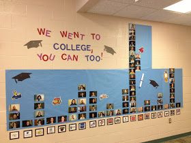 Bulletin board of where all the teachers went to college...great idea! High School Bulletin Boards, High School Counselor, College Counseling, High School Counseling, School Counseling Ideas, Career Readiness, Career Day, Leader In Me, College Board