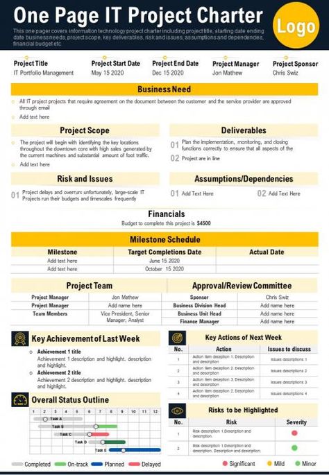 One page it project charter presentation report infographic ppt pdf document Slide01 Ppt Free, Project Charter, Location Plan, Financial Budget, Travel Brochure Template, Program Management, Order Of Operations, Blog Titles, Process Improvement