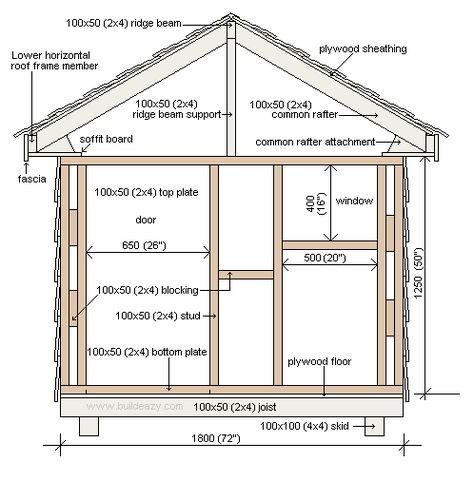 Play House Design | Free playhouse plans. Footprint plan and front elevation plan Kids Playhouse Plans, Childrens Playhouse, Small Shed, Playhouse Ideas, Playhouse Plans, Diy Playhouse, Backyard Playhouse, Build A Playhouse, Elevation Plan