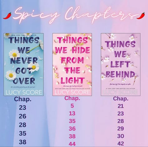 Things We Left Behind Spicy Chapters, Things We Hide From The Light Spicy, The Score Spicy Chapters, Romantic Spicy Books To Read, Things We Never Got Over Spicy Chapters, It Ends With Us Spicy Chapters, Good Spicy Books, Book Spicy Chapters, Spicy Book Series To Read