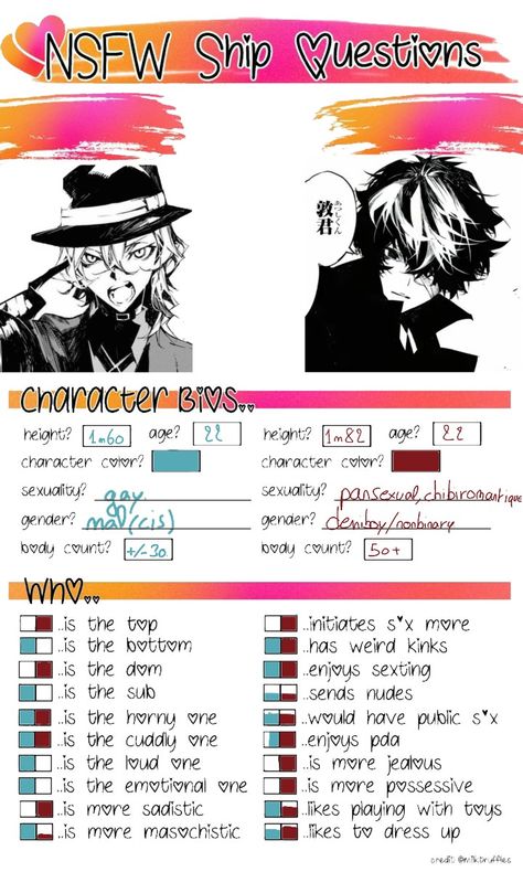 Chuuya Dazai NSWF sex soukoku Soukoku Parents, Understand My Ship In 5 Minutes Soukoku, Soukoku Doujinshi English, Possessive Dazai X Chuuya, Soukoku 15 Fanart, Soukoku 13+, Soukoku Band Au, Sokouku Fanart Spicy, Chuuya X Dazai Spicy