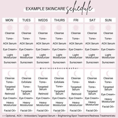 Skin Care Schedule, Skincare Schedule, Weekly Skin Care Routine, Am Routine, Facial Massage Techniques, Skincare Science, Skincare For Oily Skin, Best Makeup Tutorials, Skin Care Routine Order