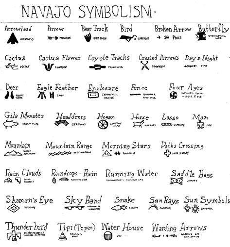 Navajo Symbolism | Jay krevens | Flickr Navajo Designs Tattoo, Navajo Symbols And Meanings, Creek Indian Symbols, Navajo Words, Navajo Culture, Navajo Art, Rock Rings, Mosaic Crosses, Lovers Necklace