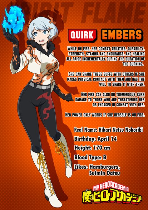 Bnha Quirks Ideas, Mha Quirk Ideas, My Hero Academia Costume, My Hero Oc, My Hero Academia Oc, Mha Ocs, Kids Hero, Oc Bnha, Hero Oc