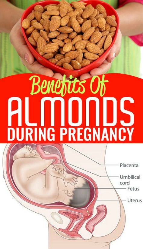 Pregnant Foods To Eat, Healthy Pregnancy Smoothies, Healthy Pregnancy Breakfast, Pregnancy Breakfast, Pregnancy Chart, Best Magnesium Supplement, Healthy Pregnancy Diet, Pregnancy Care Tips, Topical Magnesium