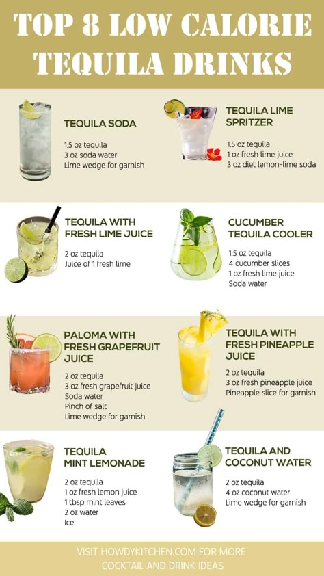 Easy-to-follow recipes for 8 delicious low-calorie tequila cocktails, including fresh, zesty options like Tequila with Lime Juice and Cucumber Tequila Cooler. Quick And Easy Tequila Drinks, Low Cal Tequila Drinks, Mixed Drinks With Tequila Easy, Low Sugar Cocktails Alcoholic Drinks, Mixed Tequila Drinks, Easy Bar Drinks, Low Calorie Drinks Alcohol, Easy Tequila Drinks Simple, Simple Tequila Drinks