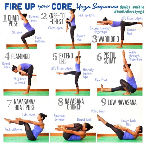 Core Yoga Sequence. Fire up your core, connect with your inner strength Yoga Sequencing, Core Yoga, Hard Yoga, Yoga Flow Sequence, Yoga Core, Yoga Flows, Yoga Tutorial, Yoga Beginners, Yoga Positions