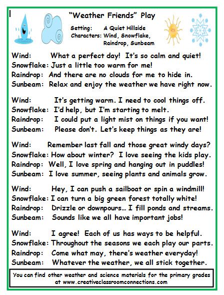 Weather Friends play for small groups can teach facts and provide a reading alternative for primary students. This and other weather and science units at www.creativeclassroomconnections.com English Dialogues Student, English Drama Script For Students, Short Play Scripts Dramas, Short Drama Scripts For Students, Short Drama Script, Play Scripts For Kids, English Reading Skills, English Conversation For Kids, Speaking Activities English