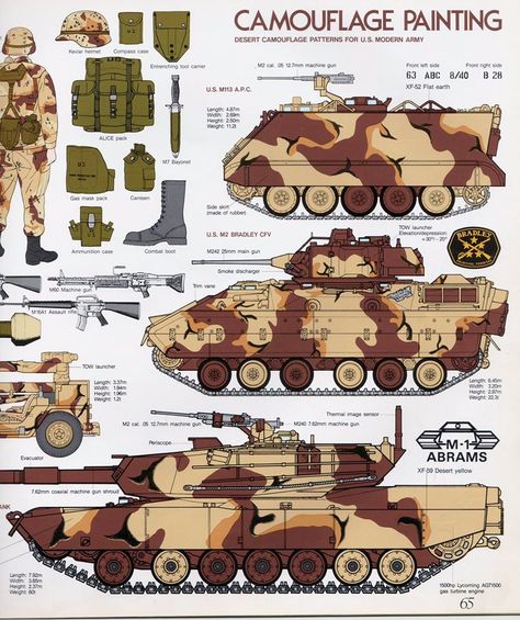 Desert Storm Camouflage, Tank Camouflage, Abrams Tank, Modern Tank, Desert Camouflage, Tank Armor, Military Artwork, Military Hardware, Camouflage Colors