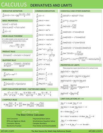 Limits Calculus, Five Seconds Flat, Math Formula Chart, Formula Chart, College Math, Math Charts, Learning Mathematics, Math Tutorials, Math Vocabulary