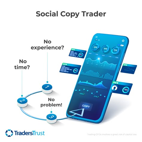 Beginner or Experienced trader? Copying the trades of high-performing traders could get you far! Start Copying in 3 simple steps: 1️⃣ Open a Copy Trading Account 2️⃣ Choose from Top Traders 3️⃣ Earn when they Profit ➡ Start Copy Trading! Trading Creative Ads, Tax Saving, Copy Trading, Menu Card Design, Trade Market, Adobe Illustrator Design, Media Poster, Social Design, Photoshop Tutorial Design