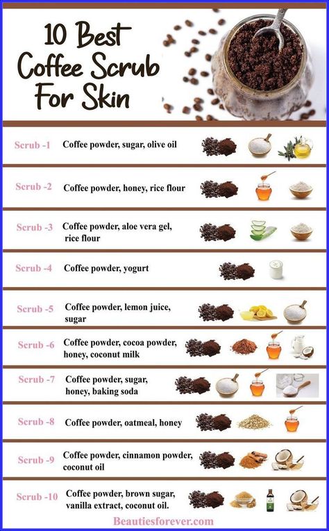 Coffee Scrub Recipe, Baking Soda Scrub, Diy Scrubs, Diy Body Scrub Recipes, Coffee Scrubs, Body Scrub Recipe, Skin Scrub, Clear Healthy Skin, Diy Acne