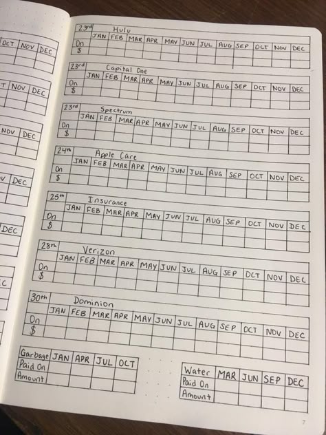 Bill Book Format, Journal Budget Layout, Bullet Journal Budget Layout, Bullet Journal Finance Tracker, Budget Layout, Bullet Journal Budget, Finance Bullet Journal, Bullet Journal Minimalist, Journal Ideas Templates