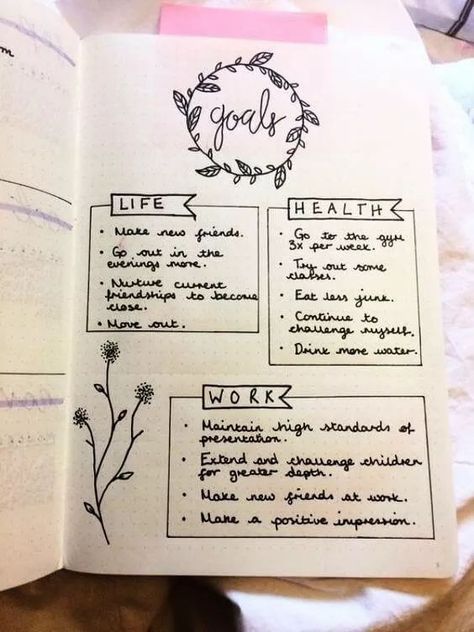 Goals Notebook Ideas, December Goals Journal, Goals To Write In Journal, Goals Page Bujo, One Page Journal Ideas, Goals Bujo Page, 2024 Goal Journal, 2024 Journal Ideas Goals, Goal Page Journal