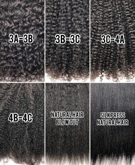 Braided Faux Hawk Hairstyles for an Edgy and Unique Style Flat Sew In Braid Pattern, Twa Styles 4c Hair, How To Define 4c Curls, Locs With Curls At The End, Tape In Extensions Black Women, Hairstyles For Short 4c Natural Hair, Ktip Extensions, Curly Tape Ins, Cute Short Natural Hairstyles 4c