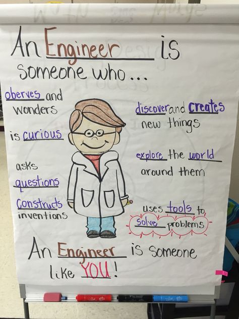 Engineer is Kindergarten Engineering Activities, Engineering Kindergarten, Rockstar Cookies, What Is An Engineer, Project Lead The Way, Engineering Classroom, Kindergarten Technology, Engineering For Kids, Technology Lesson