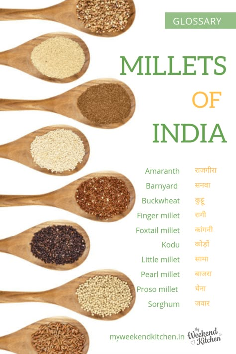 Millets and Grains - Glossary in English and Hindi | My Weekend Kitchen Posters On Millets, Proso Millet Recipe, Millet Recipes Indian, Millets Poster, Millet Recipes Breakfast, Millet Benefits, Millets Recipes, Millet Recipe, Ragi Recipes