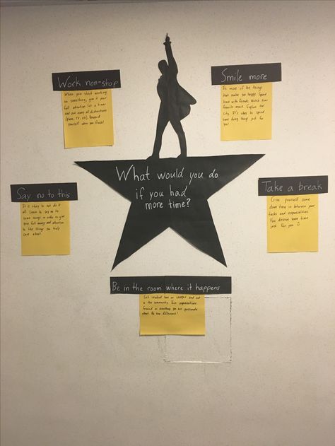 #ra #bulletinboard #hamilton #musical Ra Programming Ideas, Hamilton Classroom, Social Studies Classroom Ideas, Ra Programming, Dorm Bulletin Boards, Resident Assistant Bulletin Boards, Door Dec Ideas, 2023 Classroom, Classe Harry Potter