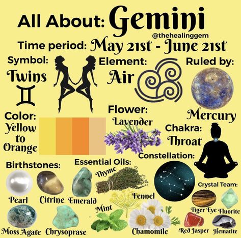 All about Gemini Zodiac Sign Zodiac Characters Gemini, Gemini Witch Aesthetic, Gemini Gemstones, Gemini Colors, Gemini Moodboard, Gemini Witch, Gemini Things, Gemini Aesthetic, Gemini Color