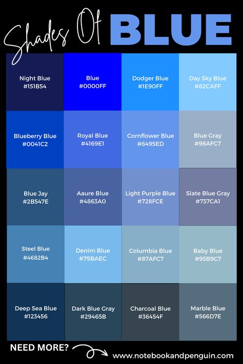 If you are looking for blue color palette inspiration with hex codes then look no further! With 20 blue color swatches to start with and over 50 more on our website you are sure to find a blue color that you can use in your blue color palette! Blue Color Names, Types Of Blue Colour, Blue Color Hex, Rgb Palette, Blue Hex Code, Color Names Chart, Website Color Schemes, Color Knowledge, Blue Shades Colors