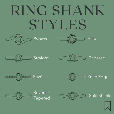 Ring Shank Designs, Ring Band Styles, Engagement Ring Band Styles, Sketch Jewelry, Engagement Ring Types, Shape Chart, Jewelry Manufacturing, Chunky Silver Rings, Jewelry Knowledge