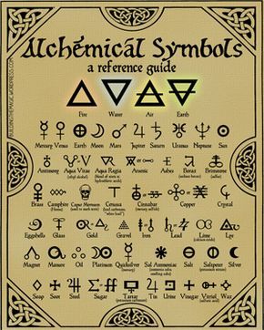 Nothing conjures up mental images of lost secrets quite like alchemy. Alchemy, the fore-runner to modern chemistry, was full of… Alchemical Symbols, Kartu Tarot, Witch Symbols, Alchemic Symbols, Alphabet Code, Wiccan Magic, Buku Harry Potter, Alchemy Symbols, Wiccan Spell Book