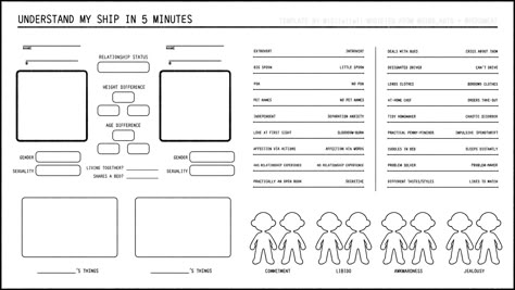 Oc Drawing Prompts, Character Sheet Writing, Character Charts, Alignment Charts, Funny Charts, Oc Template, Character Sheet Template, Drawing Ideas List, Character Template