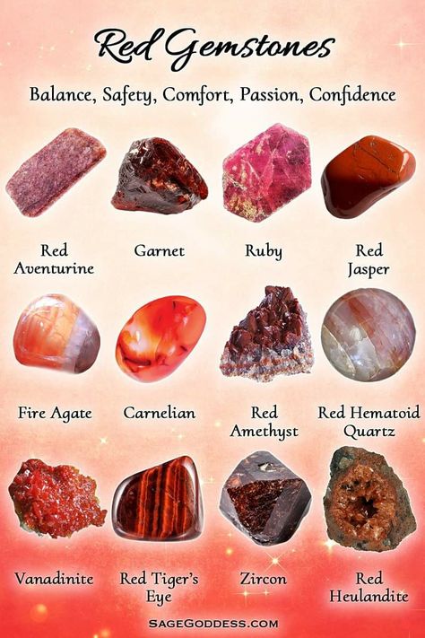 Crystal Identification, Gemstones Chart, Crystal Healing Chart, Stones Aesthetic, Red Stones, Crystals Healing Properties, Spiritual Crystals, Pretty Rocks, Crystal Healing Stones