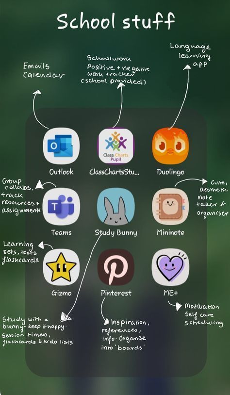 Important Apps For Students, Free Glow Up Apps, Free Apps For Studying, Free School Apps, Good Study Apps, Best App For Study, It Girl Apps, Apps Every Student Needs, That Girl Apps