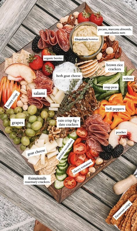 Wine And Cheese Party Ideas, Cheese Party Ideas, Graze Board, Charcuterie Party, Charcuterie Board Meats, Charcuterie Appetizers, Paleo Appetizers, Group Food, Charcuterie Ideas