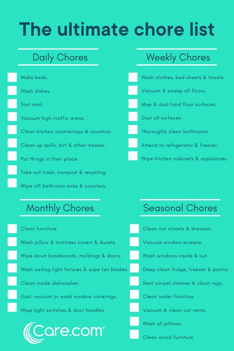 Having trouble keeping your house clean and organized? Use a family chore chart to stay on top of the workload. Here are 33 chores to do to keep your house sparkling. #cleaning #chores #checklist Household Chores List, Household Chores Chart, Chore Checklist, Family Chore Charts, Weekly Chores, House Chores, Chore List, House Cleaning Checklist, Chore Chart Kids