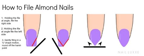 An infographic on how to file almond nails As many of you will know, having almond nails is a relatively new thing for me.  At first I had some major concerns on whether or not I should change my n… File Nails, How To Cut Nails, Pointed Nails, Almond Shape Nails, Super Nails, Almond Nail, Popular Nails, Nail Shapes, Nail Tutorials