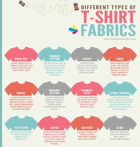 【Types of fabric used to make a t-shirt】- Fabric can determine how well a t-shirt will be able to hold its shape even after numerous numbers of washing & wearing ;) Types Of Tshirt, Fashion Knowledge, Fabric Guide, Types Of Fabric, Fashion Terms, Laminated Fabric, Types Of T Shirts, Fashion Vocabulary, Trendy T Shirts