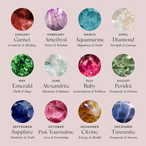 Discover what your birthstone says about you! Birthstone For October, Birthday Stones Birthstones, Colors Associated With Months, June Birth Stones, What Your Birth Month Says About You, Jewellery Background Design, Zodiac Stones Birthstones, Birth Gemstones, Month Birthstones