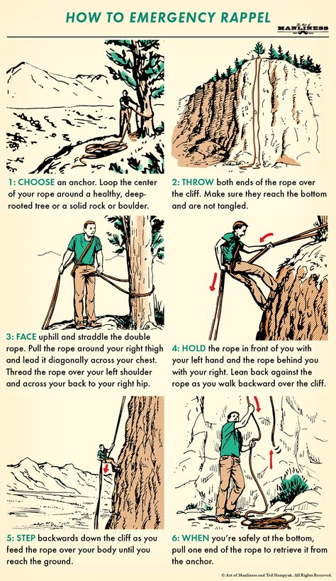 How to Emergency Rappel | The Art of Manliness Miejski Survival, Survival Skills Life Hacks, Art Of Manliness, Survival Life Hacks, Apocalypse Survival, Pencak Silat, Survival Techniques, Survival Life, Wilderness Survival